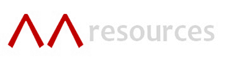 Might Resources